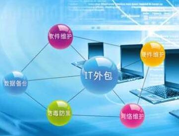 企業(yè)桌面與網(wǎng)絡(luò)維護(hù)外包 釋放核心潛能，驅(qū)動(dòng)高效發(fā)展